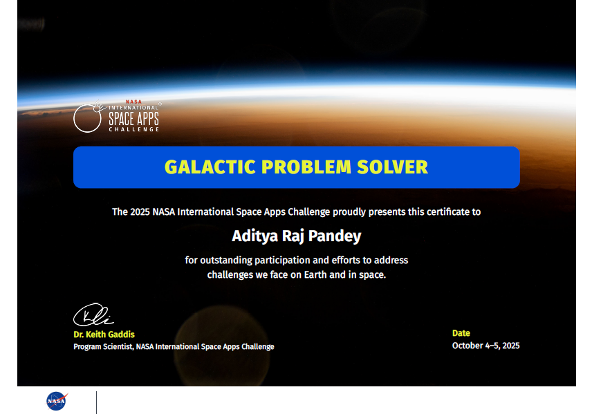  nasa Hackathon Winner